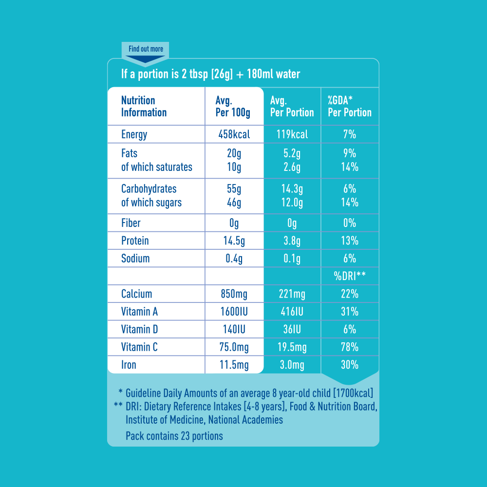 NESTLE BUNYAD Powder 600g Pouch